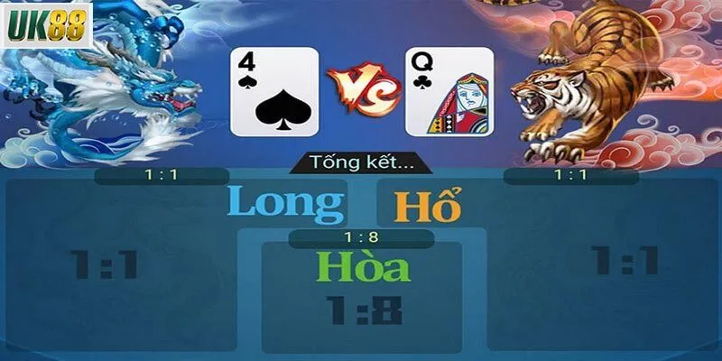 Hướng dẫn cách chơi bài Rồng Hổ cho người mới bắt đầu 