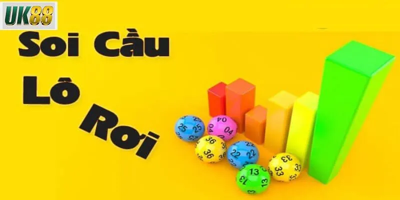 Soi Cầu Xổ Số là gì?