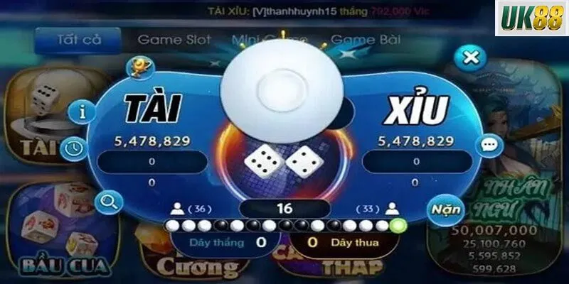 Các chiến thuật đặt cược hiệu quả trong tài xỉu